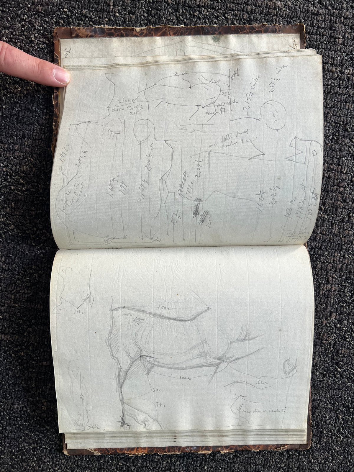 Niels Skovgaard. Sketchbook