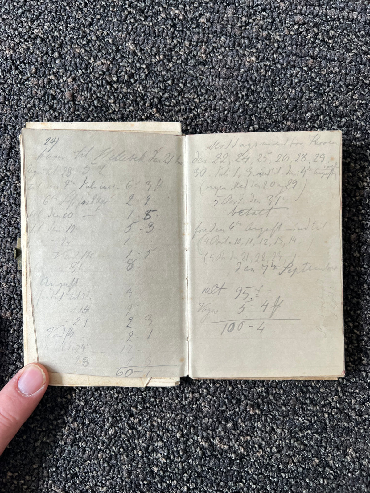 Niels Skovgaard. Sketchbook