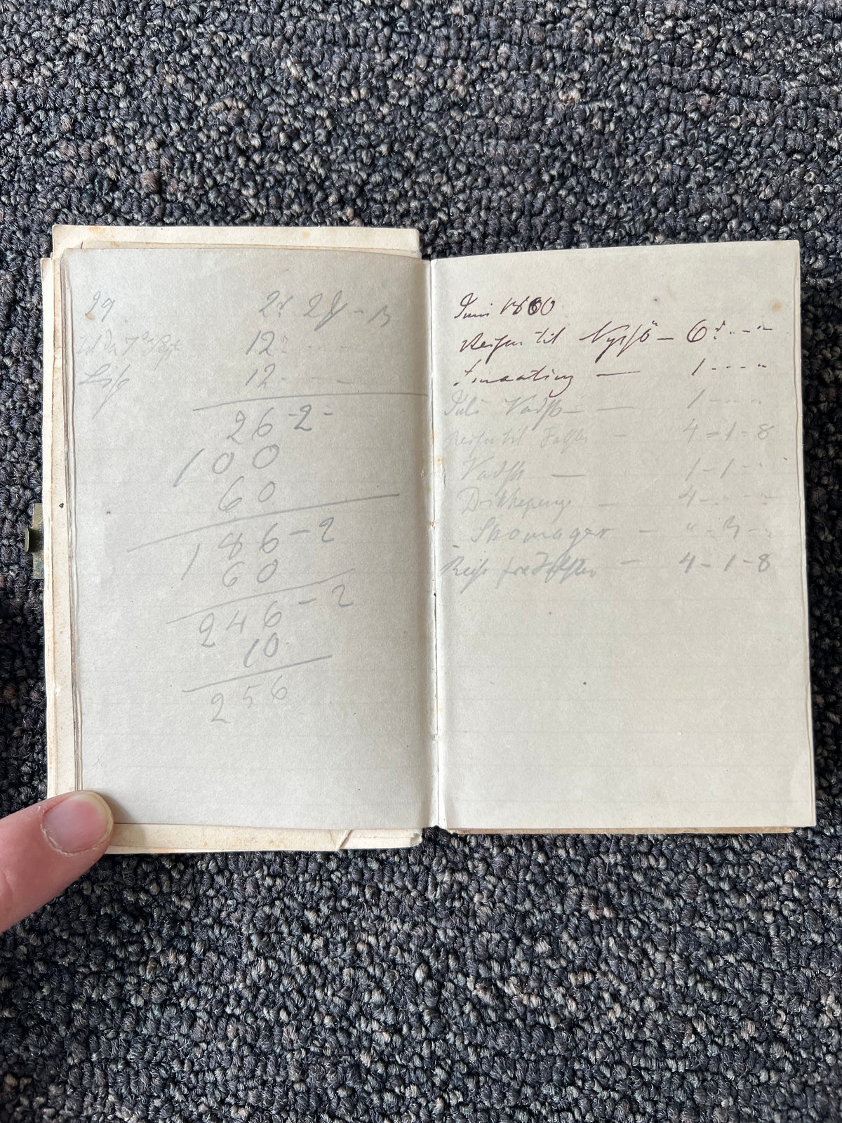 Niels Skovgaard. Sketchbook
