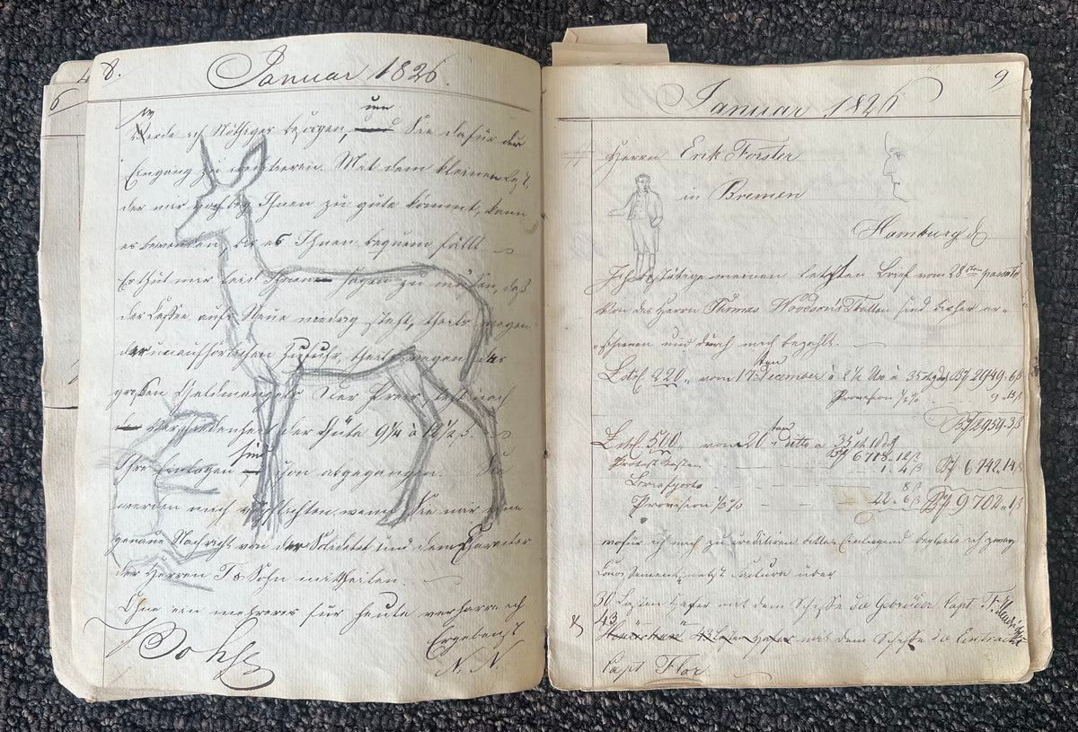P. C. Skovgaard. Sketchbook, 1830/40’s